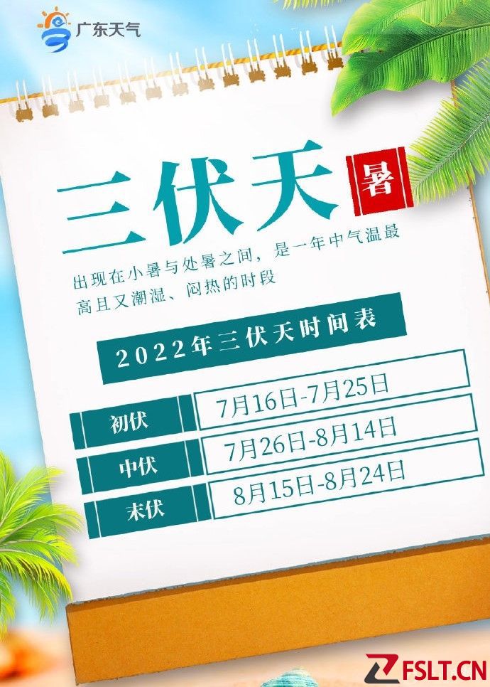 踏入“三伏天”開啟“蒸焗”模式 佛山市未來(lái)4天維持高溫炎熱天氣