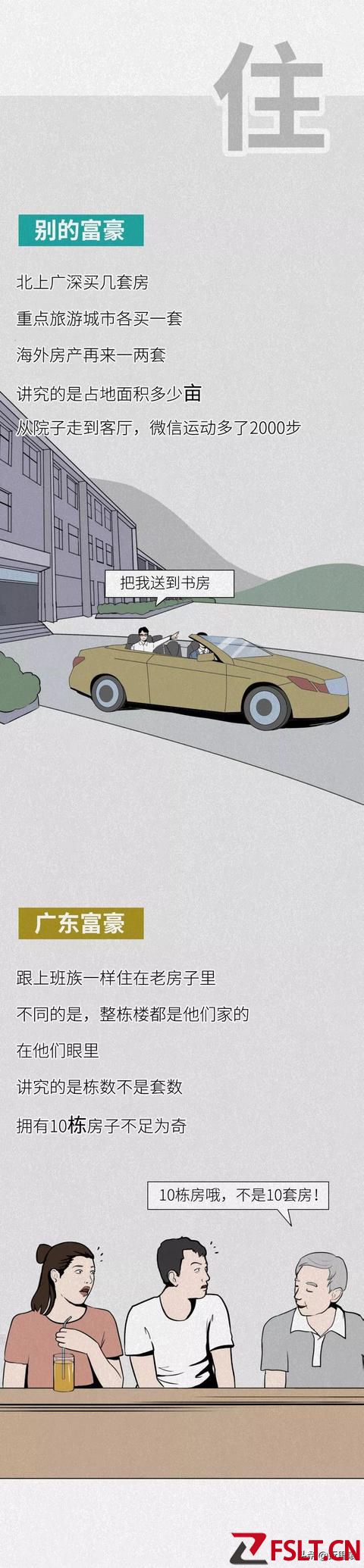 廣東富豪和別的富豪差距有多大？