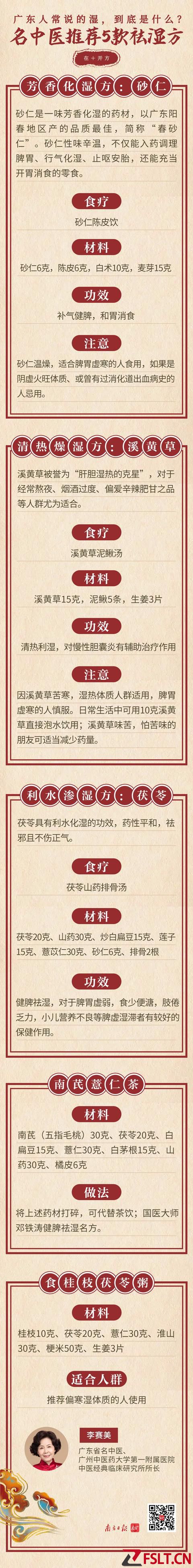 在+開方 | 廣東人常說的濕，到底是什么？名中醫(yī)推薦5款祛濕方