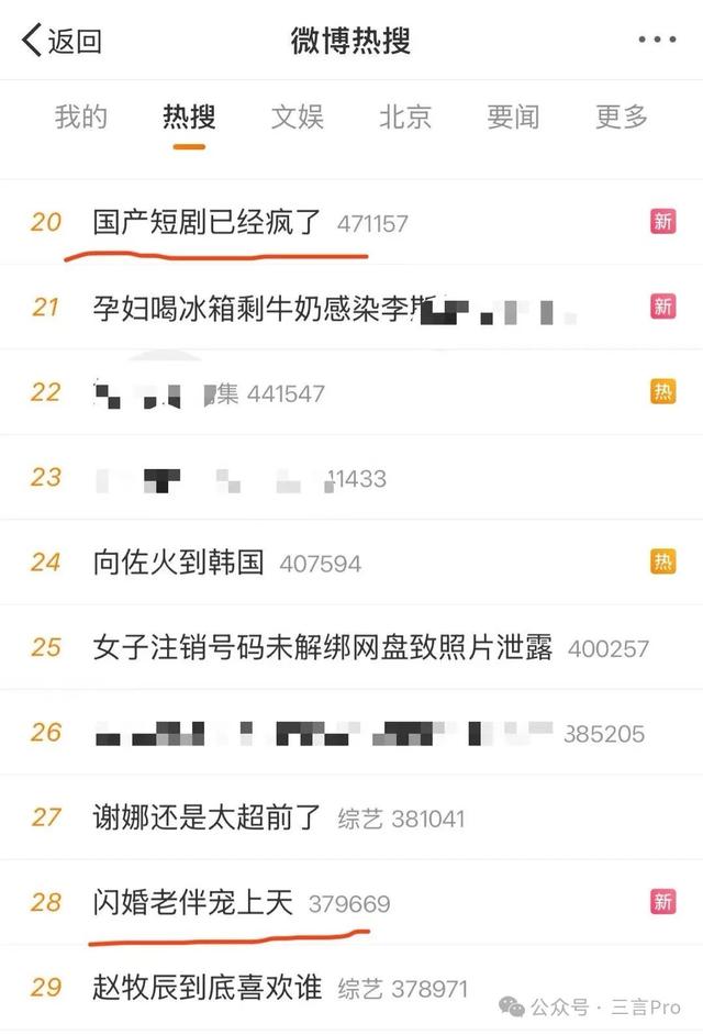 國產短劇已經瘋了：“霸總愛上絕經的我”，女主不是保姆就是保潔